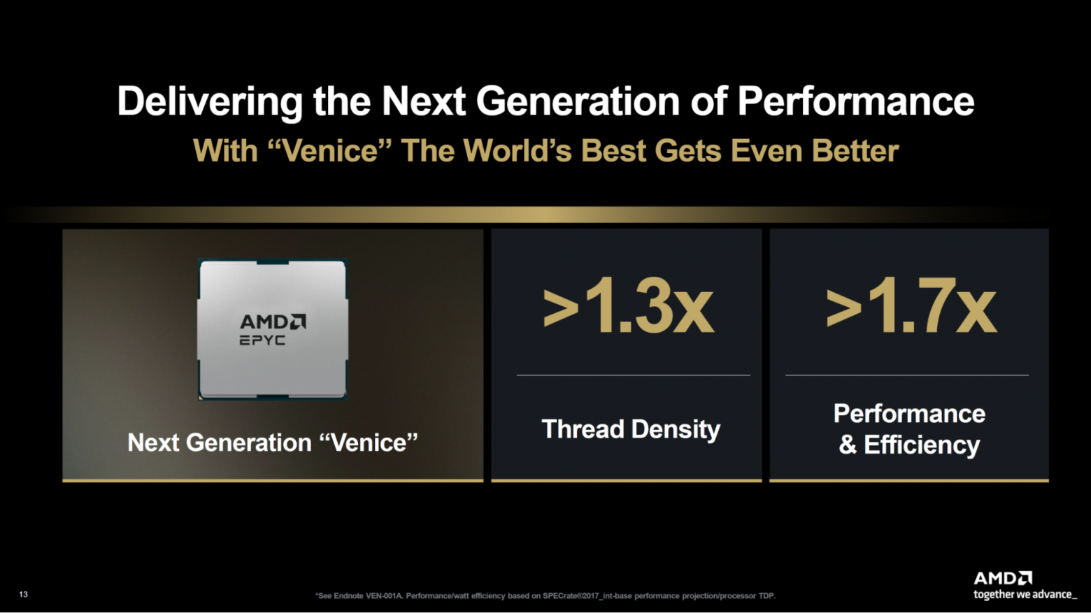 От Ryzen до Epyc: процессоры AMD Zen 6 поколения 2026 года - 3